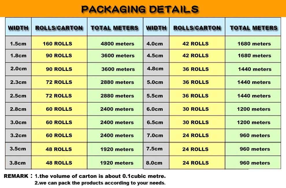 ELASTIC WEBBING